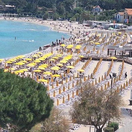 L'eco Del Mare