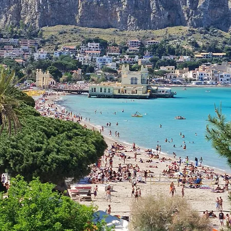L'eco Del Mare *